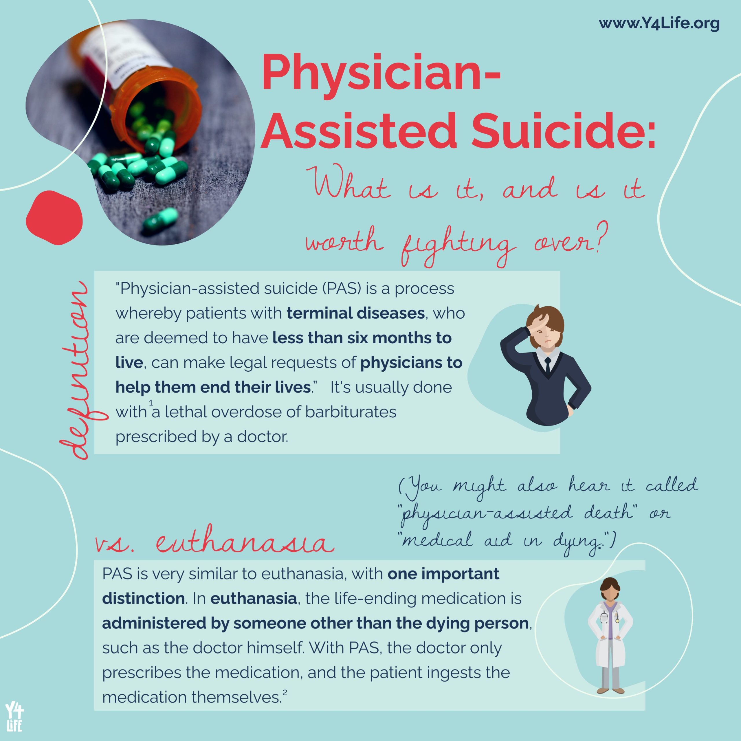 Physician-Assisted Suicide (fold-out brochure)